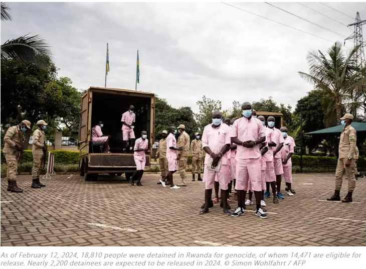 RWANDA: 2,200 “GÉNOCIDAIRES” BEING RELEASED IN 2024, WHO ARE THEY?